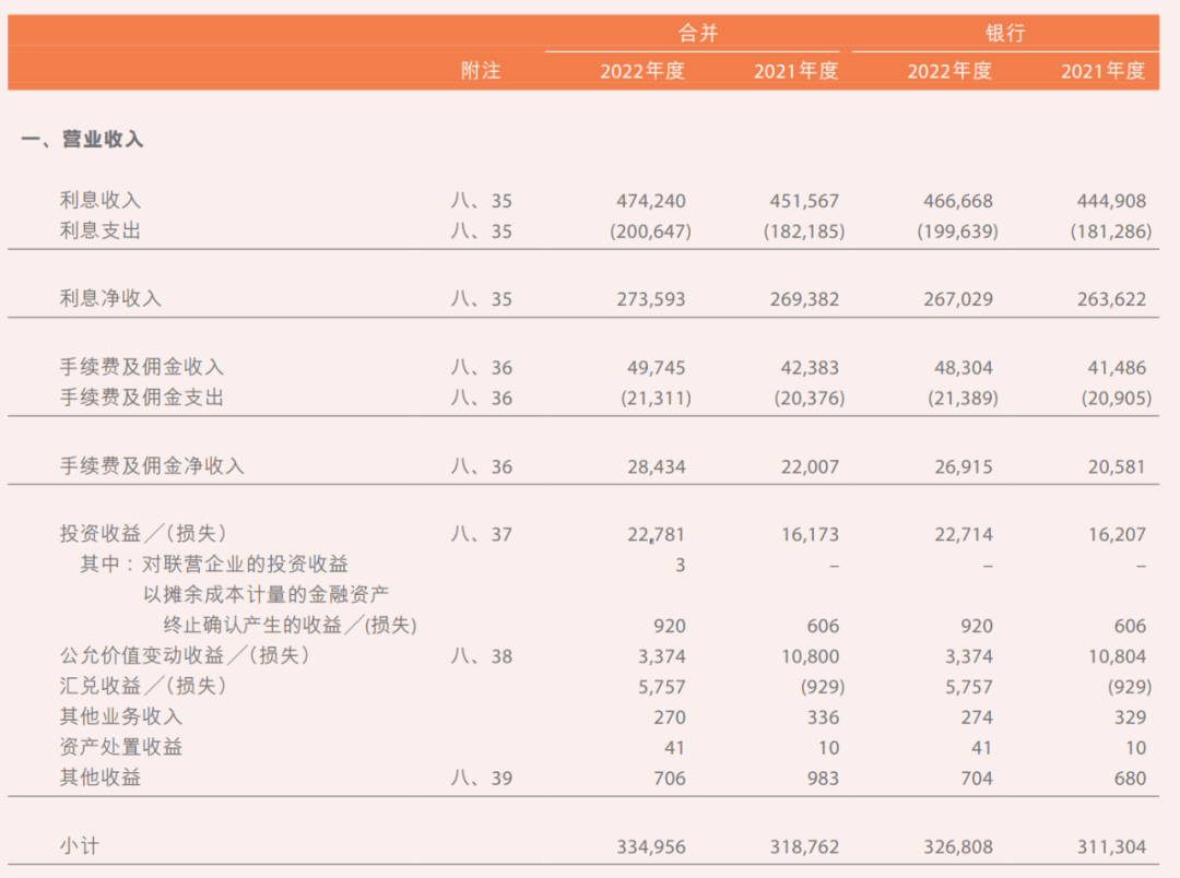 皇冠代理管理端_邮储银行皇冠代理管理端，山雨欲来风满楼？