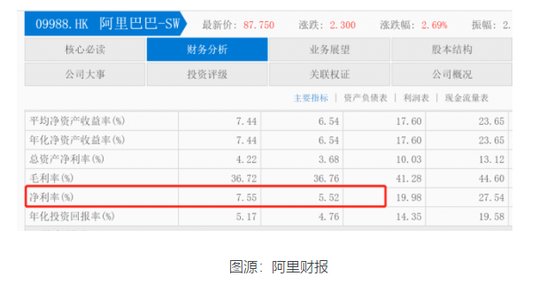 皇冠信用网最高占成_菜鸟集团成阿里巴巴内增长速度最高的业务 收入占比达6%