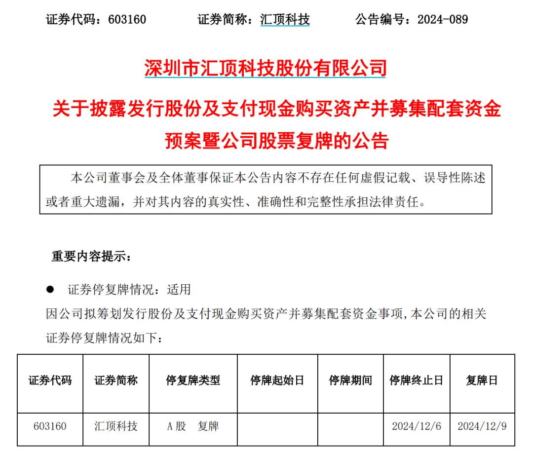 皇冠信用網怎么申请_重磅收购来了！下周一复牌皇冠信用網怎么申请，8万多股民要嗨？