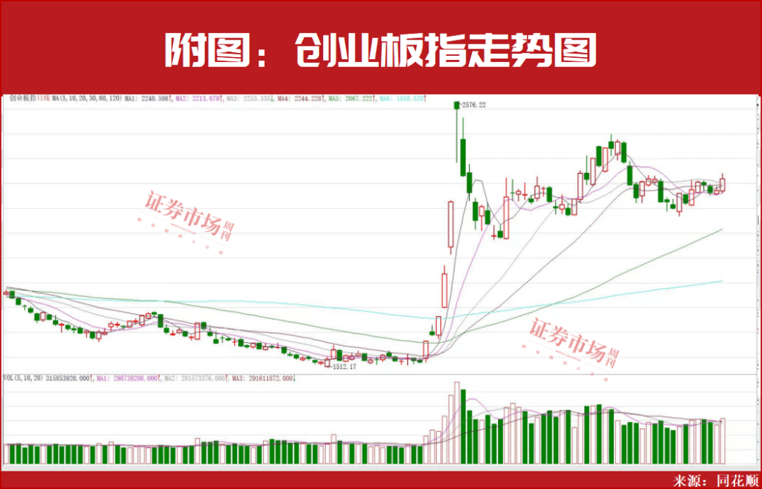 皇冠信用网会员注册网址_A股剑指4000点？这些公司正在被机构大力买进皇冠信用网会员注册网址！