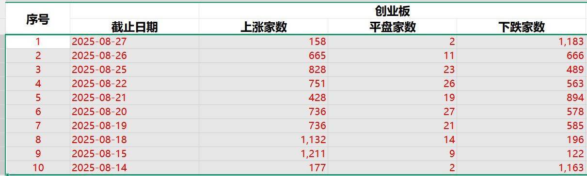吉隆坡市vs皇家警察足球俱乐部.
_寒武纪超过1500元了吉隆坡市vs皇家警察足球俱乐部.
，但为何绝大部分投资者觉得赚钱难？