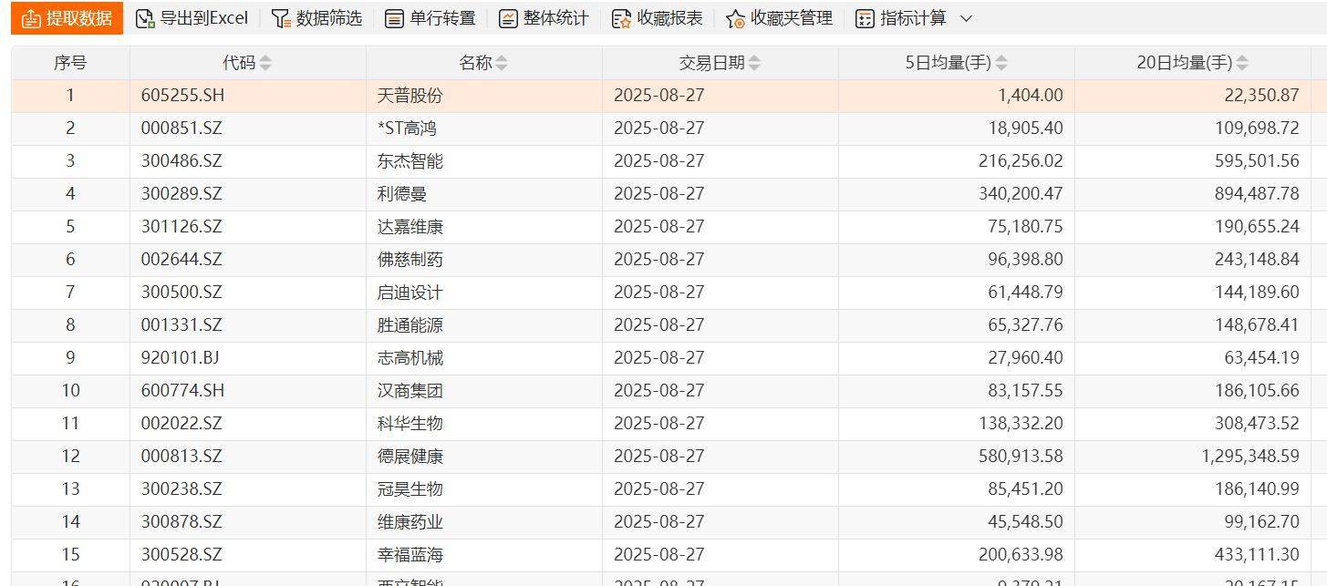 吉隆坡市vs皇家警察足球俱乐部.
_寒武纪超过1500元了吉隆坡市vs皇家警察足球俱乐部.
，但为何绝大部分投资者觉得赚钱难？